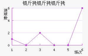 �������˽�������������