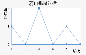 εɽ�ִ���������������