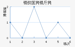 �¿�������˹��������������