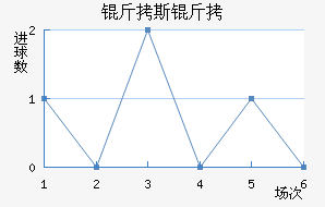 ��˹����������������