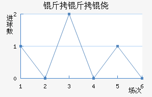 �����Ī��������������