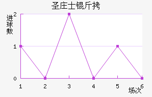 ʥׯʿ����������������