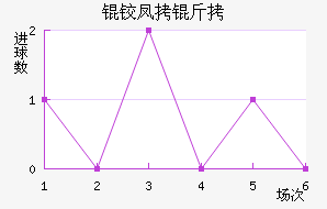 �����߾�����������������