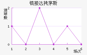 �Ӵ�é˹��������������