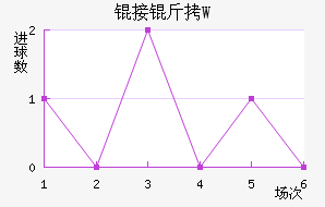 �Ӵ_��W��������������