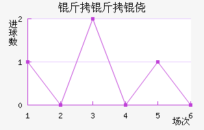 �����Ī��������������