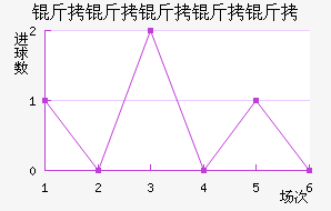 ���������Ͻ�������������