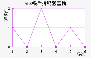 AEK���ɿ���������������
