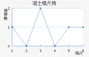 ŵʿ����������������