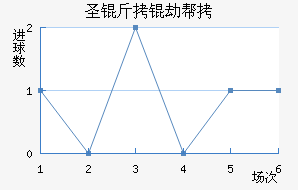 ʥ���ٰ���������������