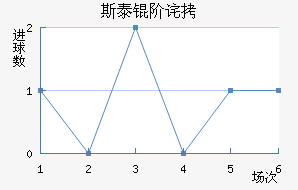 ˹̩�ײ�˹��������������