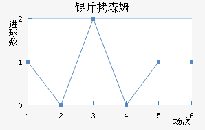 ��ɭķ��������������