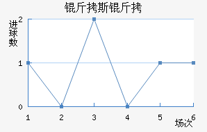 ��˹�ƻ��׽�������������