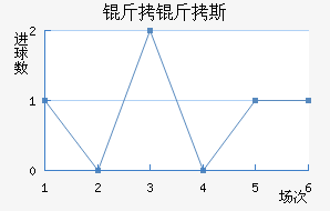 ����˹�п˽�������������