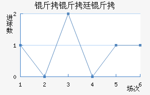 ����͢�ӽ�������������