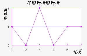 ʥ���޽�������������