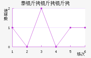 ̩��������������������