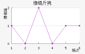ά�Ծ�����������������