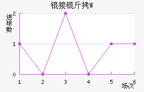 �Ӵ_��W��������������