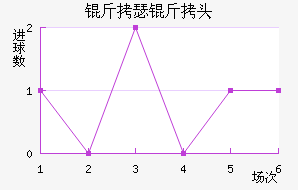 ��ɪ�ɽ�ͷ��������������