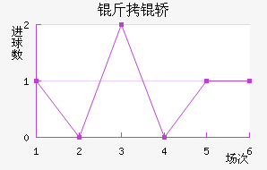 ���Τ��������������