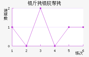 ���ϰ½�������������