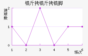 ��������Ů���������������