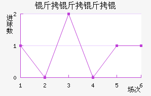 ������˽�������������