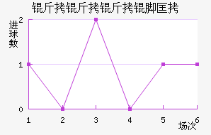 �������ſ��������������