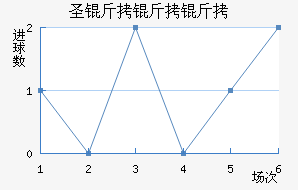 ʥ�����ֽ�������������