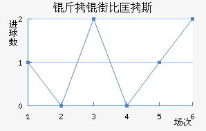 ���ֱȿ�˹��˽�������������