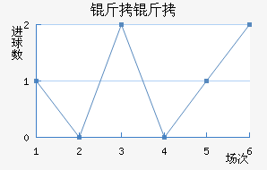 ������������������