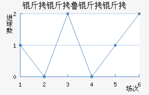 ����³���ǽ�������������