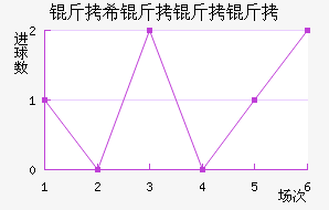 ��ϣ�����˽�������������