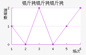 �����ɽ�������������