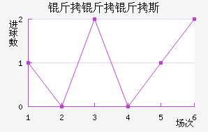 ������������˹��������������