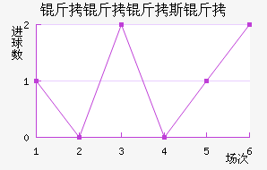 ������˹����������������