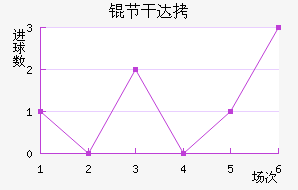 �ڸɴ��������������