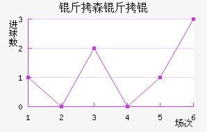 ��ɭ�����������������