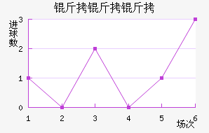 ��������������������