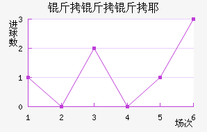 ������Ү��������������