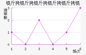 ������������������������