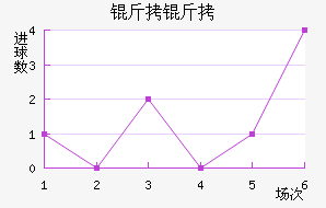 ����Ħ����������������