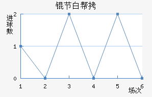 �ڰװ�ɭ��������������