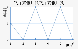 �������˽�������������