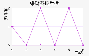 ά˹ͼ����������������