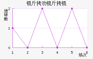 ��Ȱ��ֽ�������������