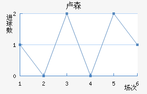 ¬ɭ��������������