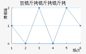 ū�����ǽ�������������