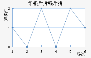 ά�����������������